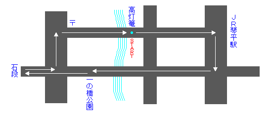 �R�[�X�}